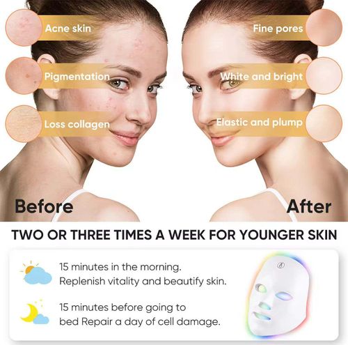 Wireless 7-Color LED Photon Therapy Skincare Device for Anti-Aging, Skin Rejuvenation, Wrinkle Reduction, and Facial Masks