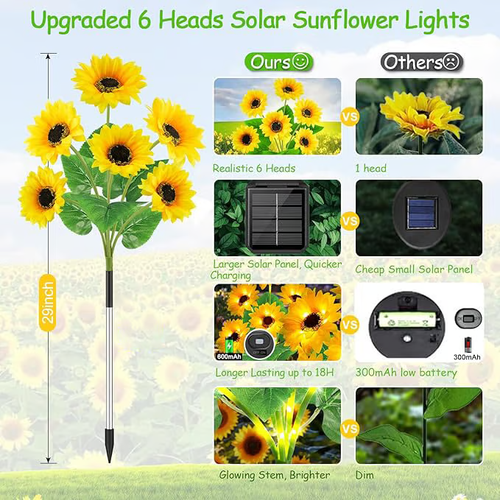 🌞Solar LED Sunflower Garden Lights