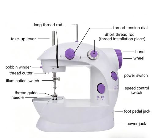 🔥🔥MINI electric sewing machine
