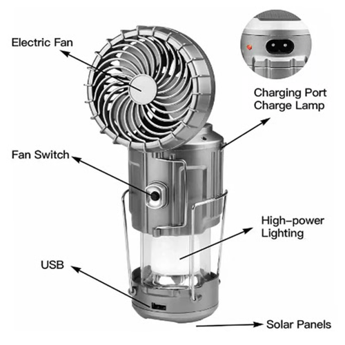 💡🔦4-in-1 Solar Fan Lantern