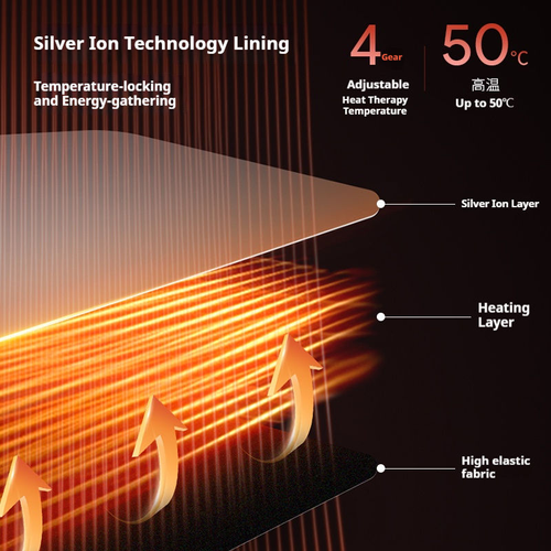 Multifunctional portable EMS microcurrent abdominal and waist massage slimming belt