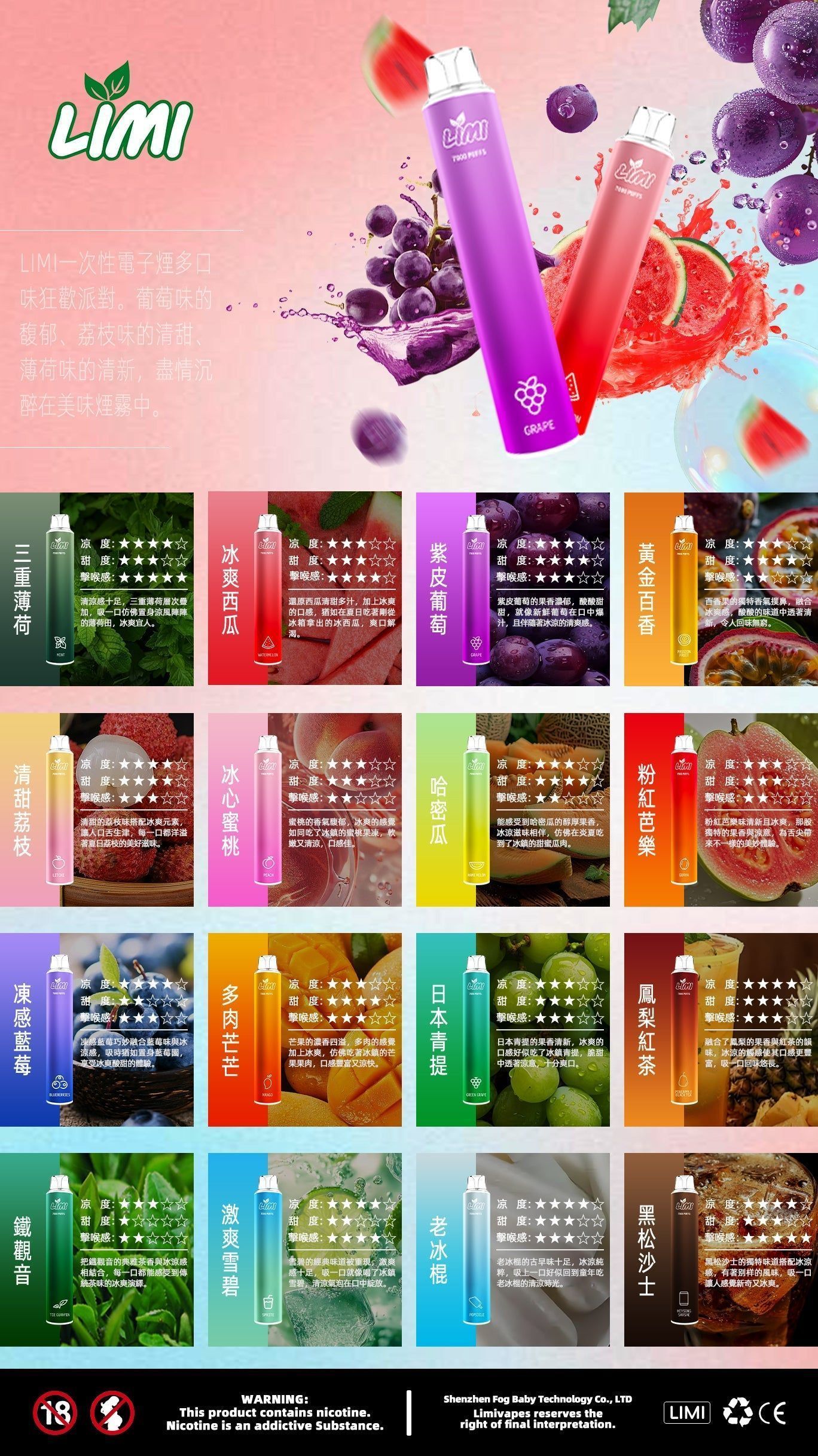 Ultimate Enhanced Limi7000口拋棄式電子煙台灣現貨煙油容量更高口味更優化