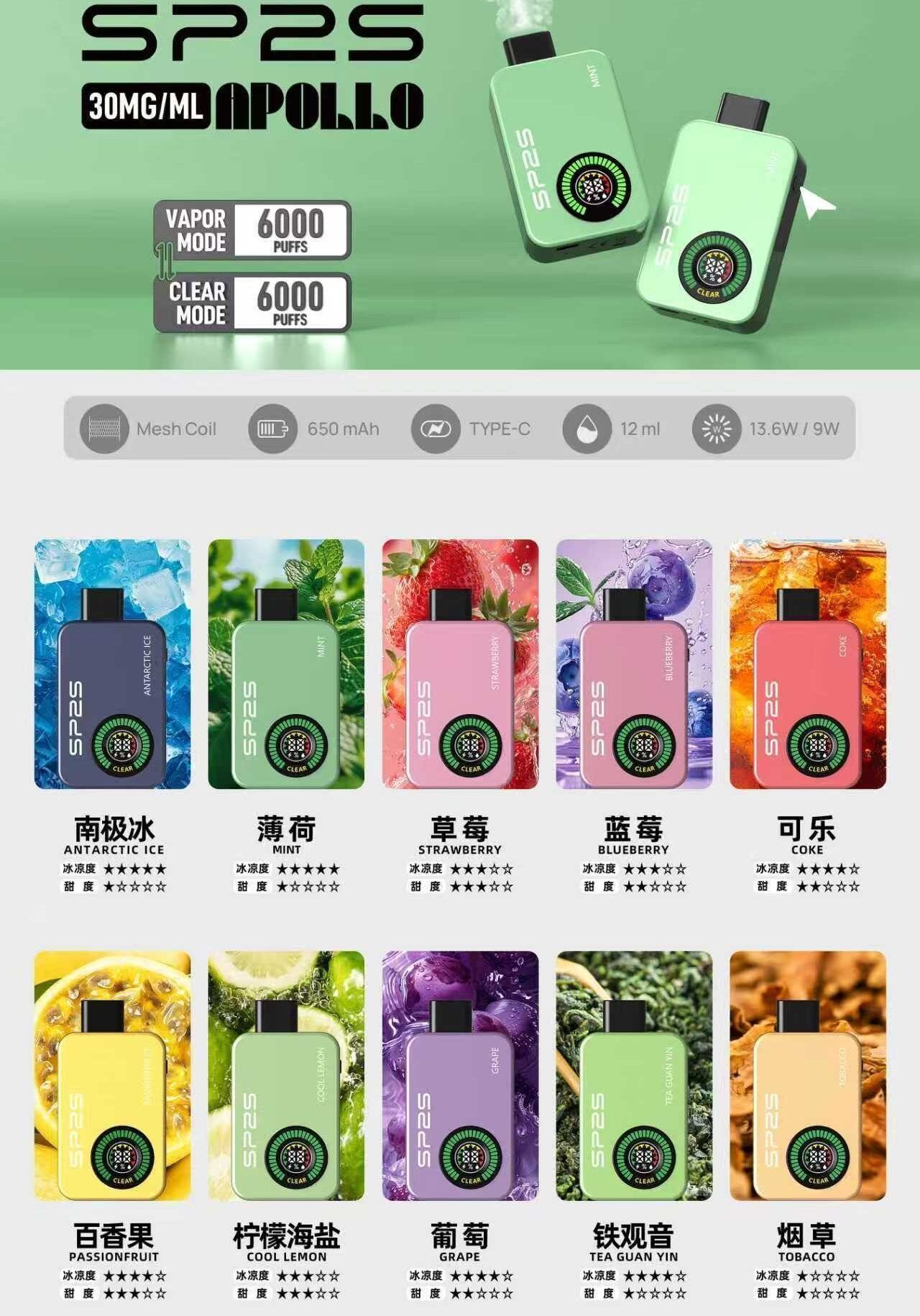 Ultimate Enhanced SP2S APPLLP 12000口拋棄式電子煙 CLEAR低可見煙霧VAPOR雙模式彩屏Mesh12ml油倉
