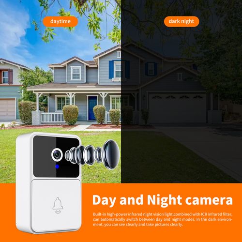 Smart Video Doorbell