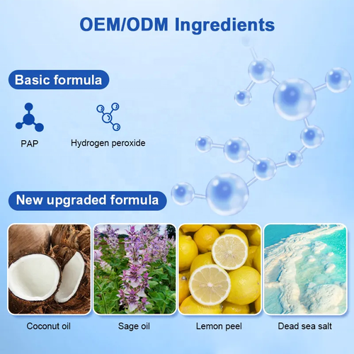 Teeth Whitening Strips