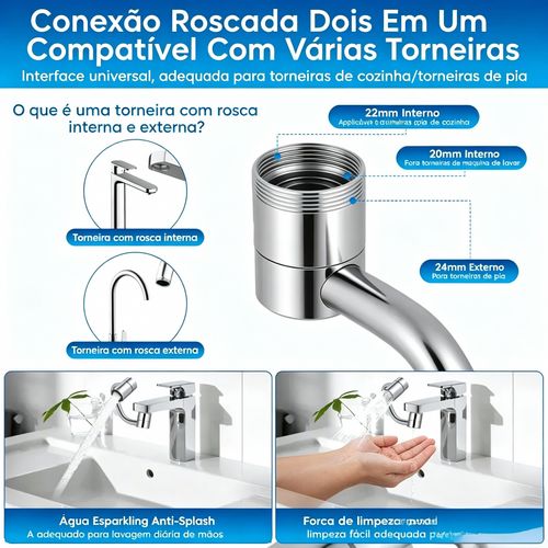 CityDry – Extensor de aerador de torneira rotativo. Kit de atualização fácil de usar, compatível com 95% das torneiras. Controle em todos os ângulos. Extensor de aerador de torneira rotativo, adequado para torneiras de pias de cozinha e banheiro. Inclui acessório para pulverização em 2 modos diferentes.