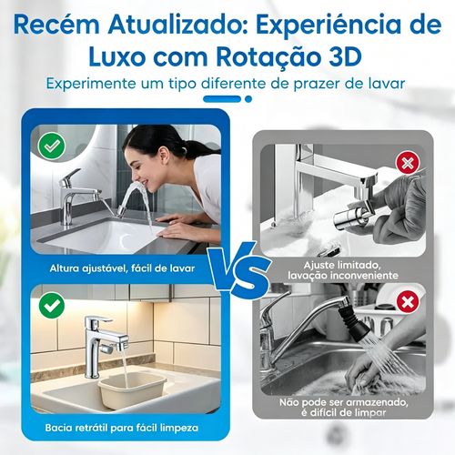 CityDry – Extensor de aerador de torneira rotativo. Kit de atualização fácil de usar, compatível com 95% das torneiras. Controle em todos os ângulos. Extensor de aerador de torneira rotativo, adequado para torneiras de pias de cozinha e banheiro. Inclui acessório para pulverização em 2 modos diferentes.