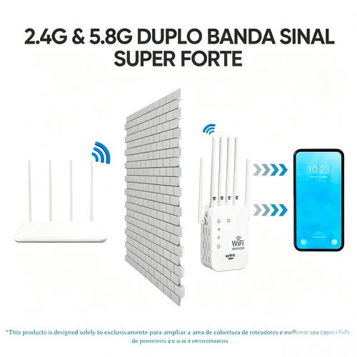 Extensor Wi-Fi 2026 com 6 antenas, sinal forte, amplificador de banda dupla de 1200 Mbps (5 GHz-2,4 GHz), cobre até 12.000 pés quadrados (aproximadamente 1.115 m²) - 100 dispositivos, repetidor com porta Gigabit - conectividade com IA, ideal para estúdios domésticos, espaços de trabalho remotos e áreas de realidade virtual.