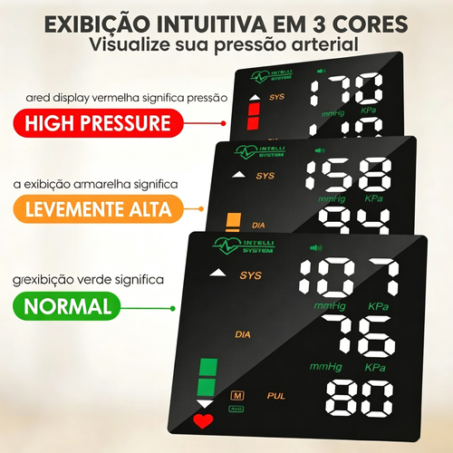 Novo e Atualizado Monitor de Pressão Arterial de Pulso Recarregável com Ecrã Táctil LED, Transmissão de Voz e Memória 99x2 — Monitorização Precisa da Pressão Arterial em Casa, Simplificado, Adequado para pulsos de 5,3 a 7,6 polegadas