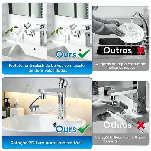 CityDry – Extensor de aerador de torneira rotativo. Kit de atualização fácil de usar, compatível com 95% das torneiras. Controle em todos os ângulos. Extensor de aerador de torneira rotativo, adequado para torneiras de pias de cozinha e banheiro. Inclui acessório para pulverização em 2 modos diferentes.