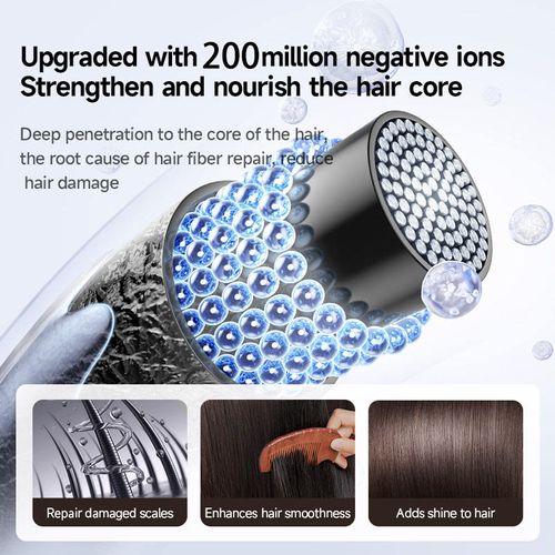 Multi-functional professional high-speed fast low noise anion brand hair dryer