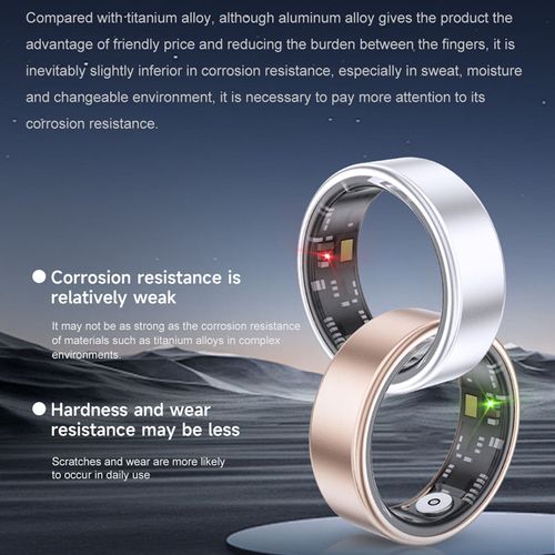 Sleep Stress Health Tracker All Day Dynamic Heart Rate Waterproof Smart Ring