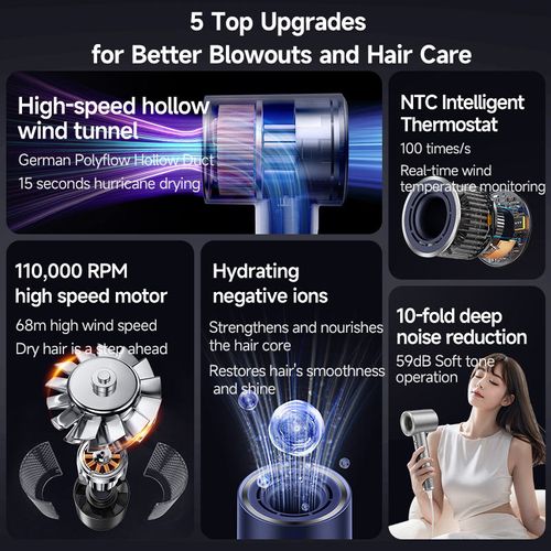 Multi-functional professional high-speed fast low noise anion brand hair dryer