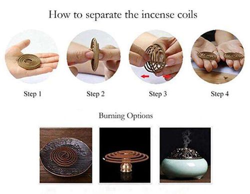 Mosquito repellent incense