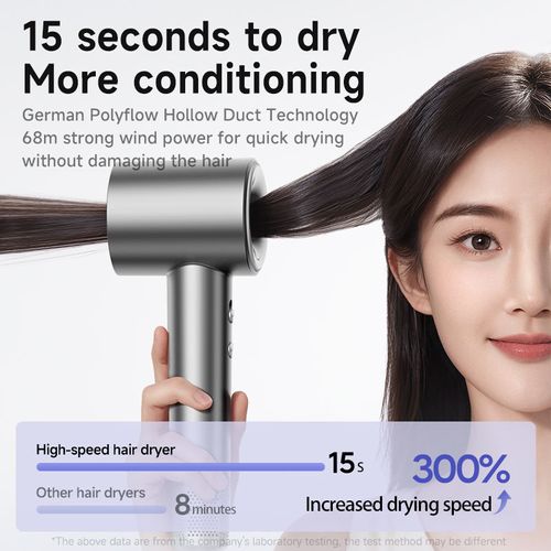 Multi-functional professional high-speed fast low noise anion brand hair dryer