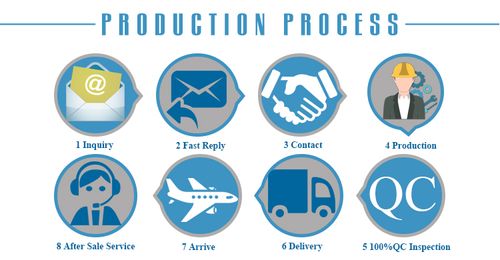 New elegant pendant necklace for women, European and American style collar