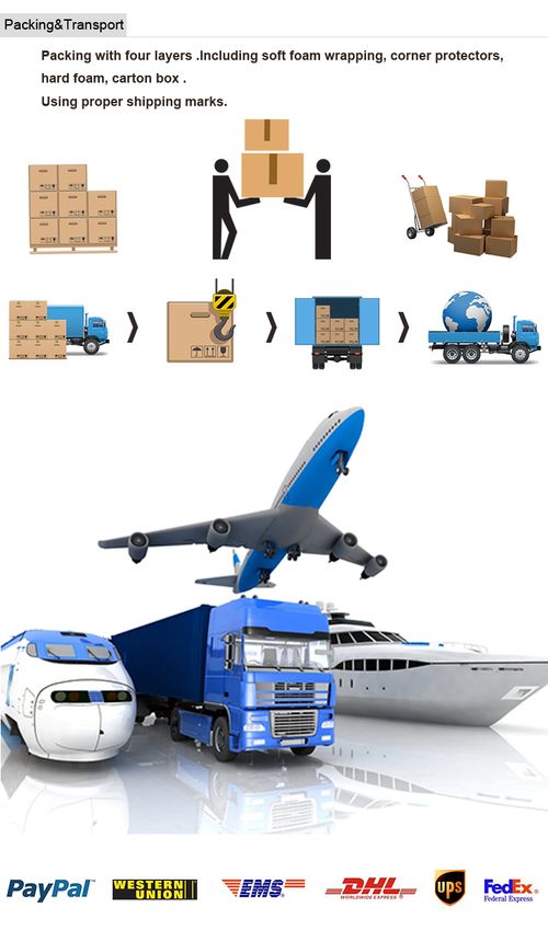 New elegant pendant necklace for women, European and American style collar