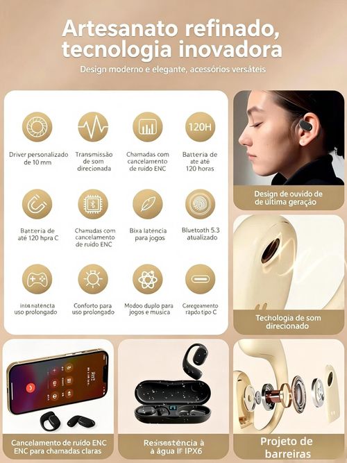 Auriculares Bluetooth de encaixe, cancelamento de ruído ENC para chamadas, bateria com autonomia ultralonga de 120 horas, resistência à água e ao suor IPX6.