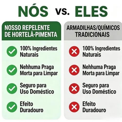 Bolas Repelentes de Roedores de Hortelã-Pimenta Sem Pesticidas , Repelente Natural de Ratos e Insetos para Casa e Garagem, Interior e Exterior, Seguro para Animais de Estimação