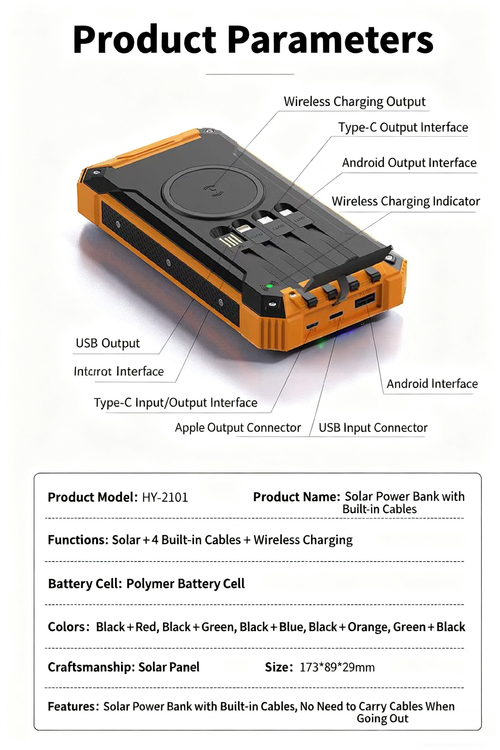 Solar Power Bank 20000mAh 10W Bidirectional Fast Charging | Digital Display for Battery Level Visibility, Slim & Portable, Compatible with Phones & Tablets, Ideal for Camping, Hiking & Emergency Use