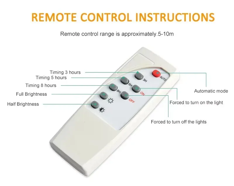Solar Light IP65 (200W)