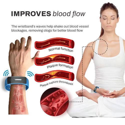 Ultrasonic Wrist Band