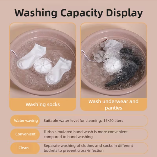 Mini Washing Machine