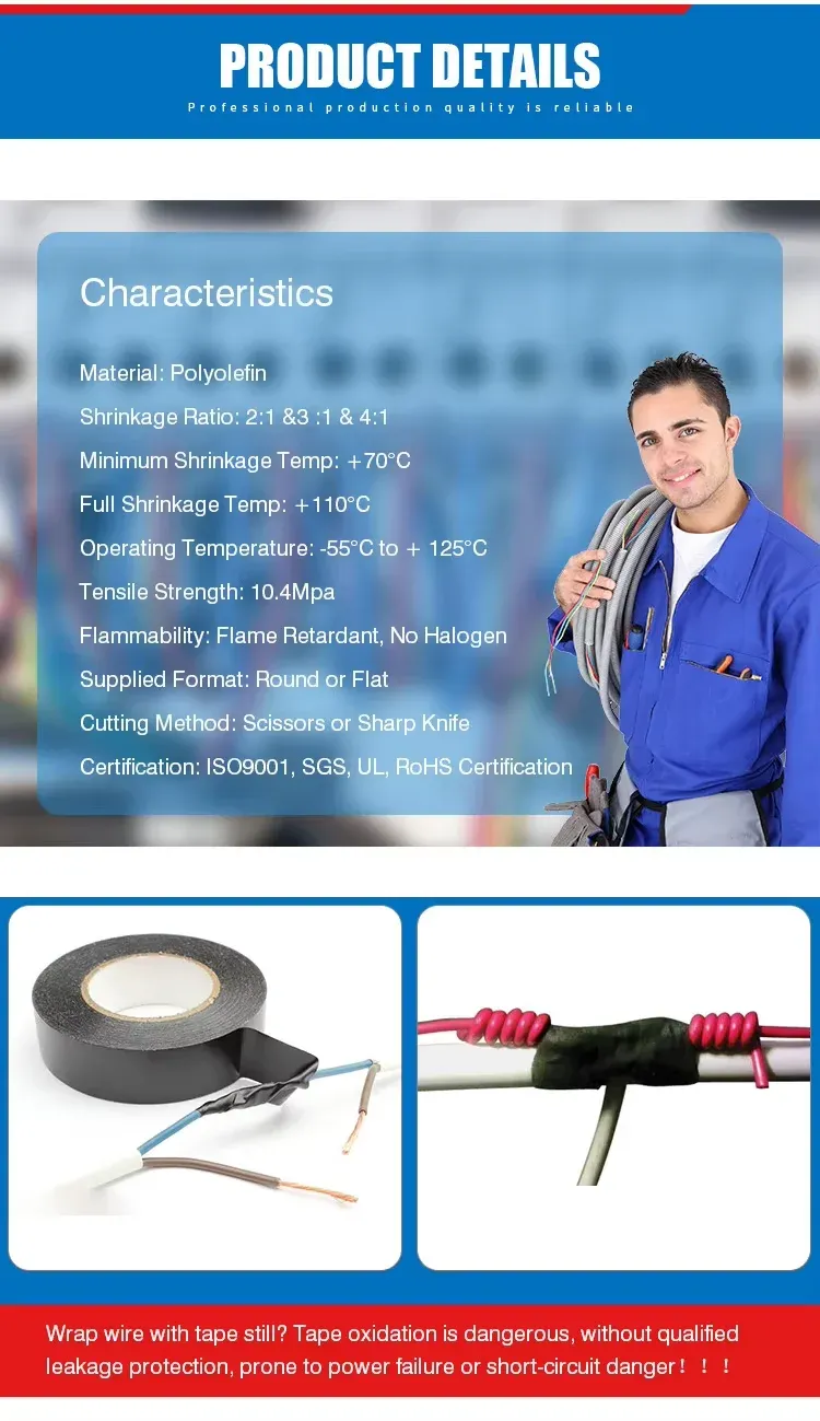 Heat shrink, Shrink, heat,