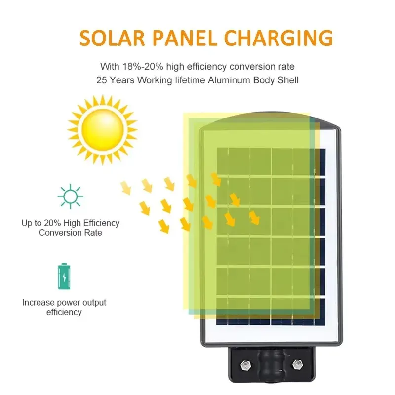 Solar Light IP65 (200W)