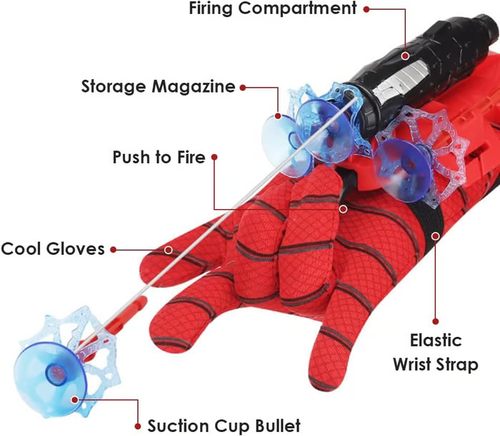 Spider Web Shooters with Gloves