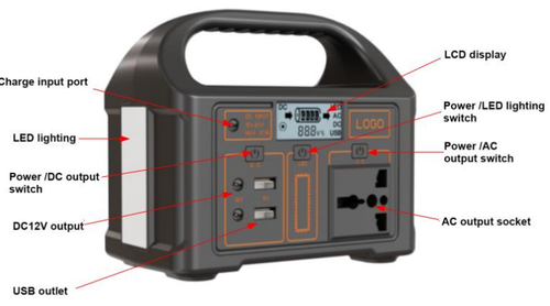 CHINA B2B Suppliers: Partner With Us for All Product Categories （Inquiry）