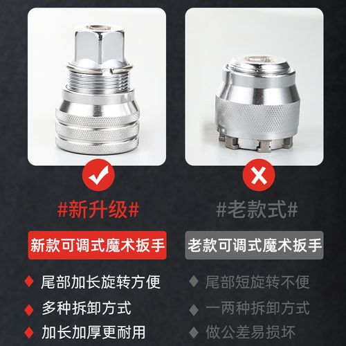 Universal Adjustable Socket Wrench - Multi-Functional Conversion Tool