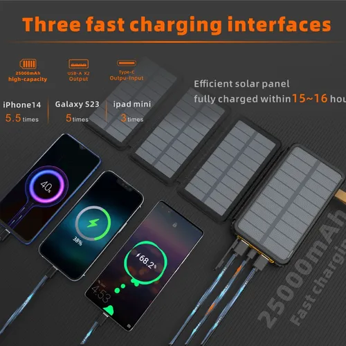 25000mAh Solar Mobile Power Bank with Foldable Photovoltaic Solar Panel: Portable and High-capacity Solar Charger
