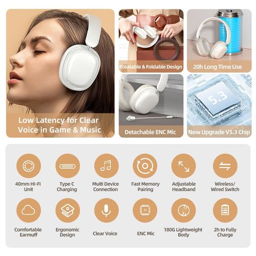 Bluetooth Over-Ear Headphones