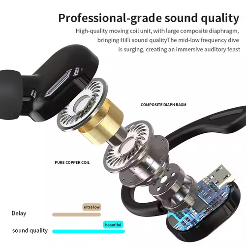 Wireless Bluetooth sports single-ear earphones with ear hooks, earbuds, and microphone