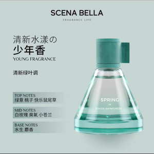 productThumbnail