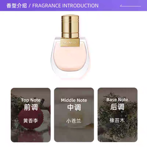 productThumbnail