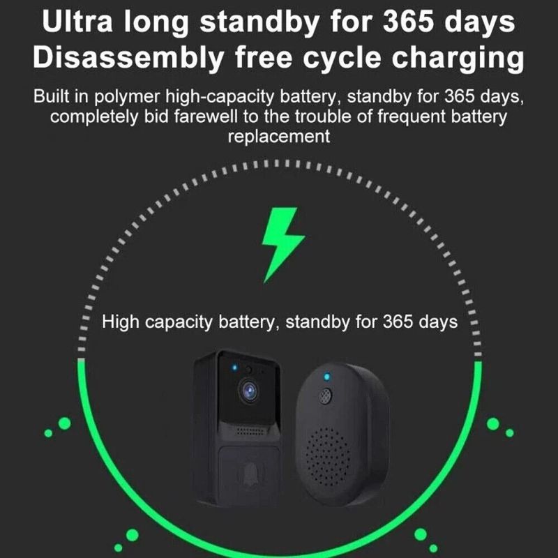 🔥Hot Seller🔥 COD！1080P Wireless Video Doorbell Camera with Night Vision Two Way Audio and Mobile App for Home Security in Kenya