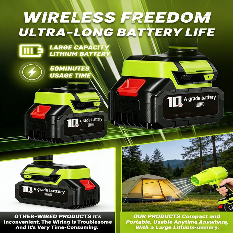 🚀Upgraded Version|New 2.0 Cordless Turbo Jet Blower with Storage Case|1200 Cfm Powerful Airflow Ultra Light 1000g Unit Dual Battery Design for Car Lawn Garage Cleaning Snow Removal|COD Free Shipping