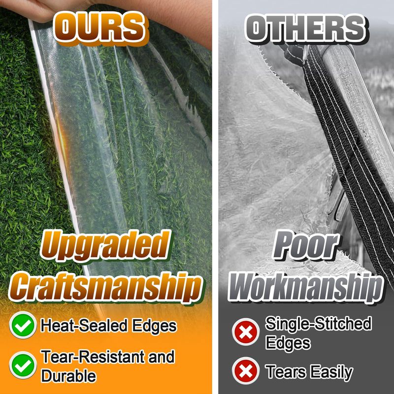 🛡️ COD Free Shipping | Heavy Duty Clear PVC Tarp Waterproof Tarpaulin with Grommets for Patio Garden Chicken Coop | Pay on Delivery