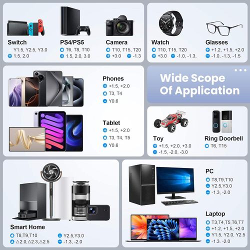 152 in 1 Precision Screwdriver Set Tool Gifts for Men Magnetic Tool Kit with Torx Bits