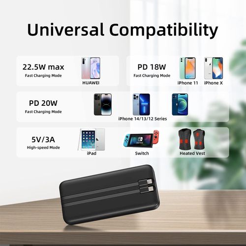 Portable Charger with Built-in Cables,Portable Charger with Cords Wires Slim 10000mAh Travel Battery Pack 4 Outputs 2 Inputs 22.5W Fast Charging Power Bank for Samsung Google Pixel LG Moto iPhone iPad