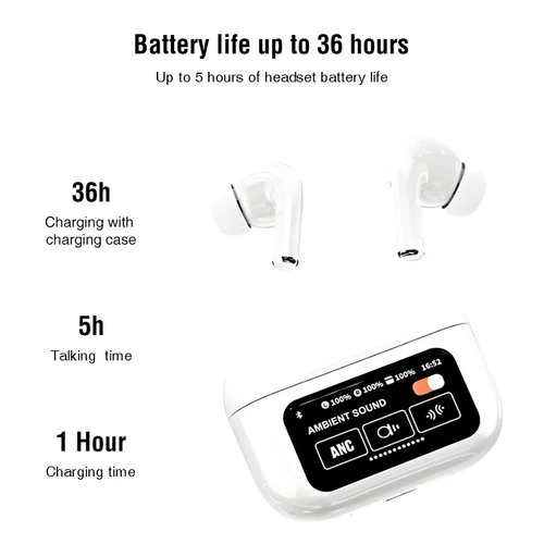 A9 PRO ANC+ENC Wireless Earphone Digital Display LED Screen Touch Control Wireless Gaming Earbuds Passed CE ROHS
