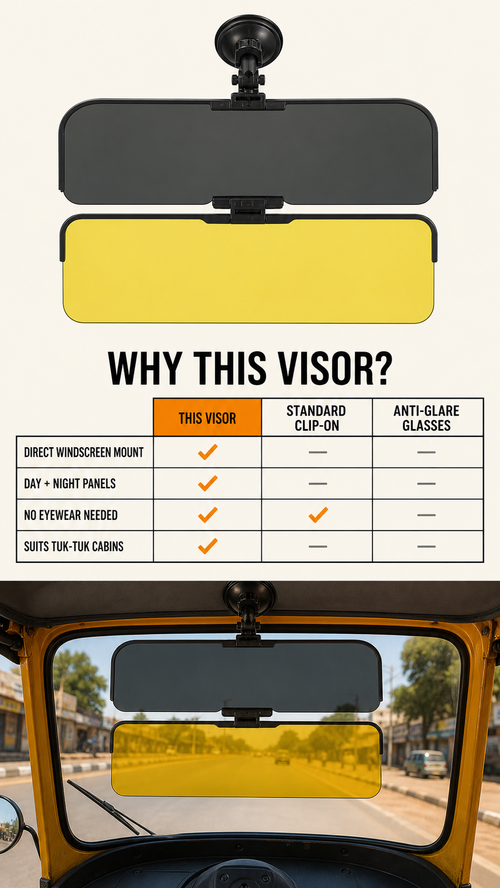 🔥HOT SALE🔥 COD！2-in-1 Day & Night Anti-Glare Windshield Visor