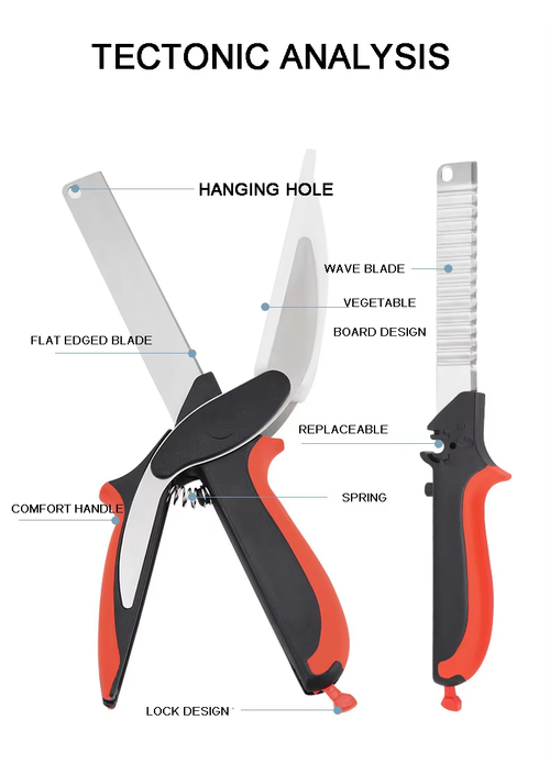 2-in-1 Multifunctional Stainless Steel Kitchen Chopping Board and Scissors Set
