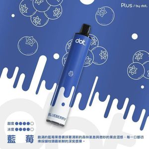 productThumbnail