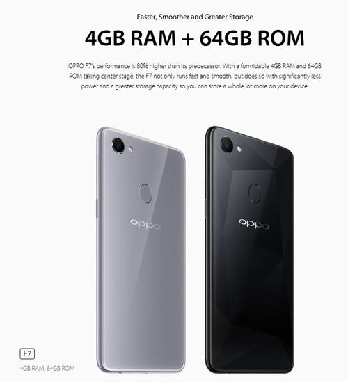 Share this product    Oppo F7