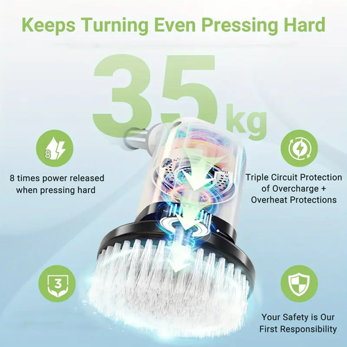 Electric Spin Scrubber Cordless Bathroom Tub Scrubber