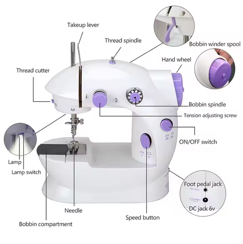 Household mini small fully automatic multifunctional electric sewing machine
