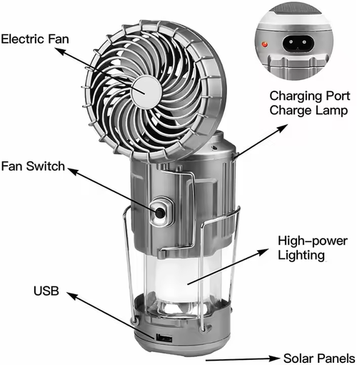 Portable Solar LED Camping Light with Fan Lantern